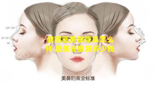 健丽医美做隆鼻怎么样 医美去眼袋多少钱
